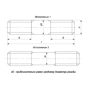 Шпилька для деталей с гладкими отверстиями, класс точности А ГОСТ 22043-76 - фото - 1